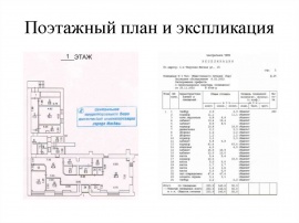 Поэтажный план и экспликация Технический план в Одинцово и Одинцовском районе