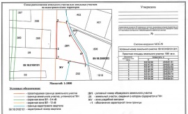 Схема расположения земельного участка Кадастровые работы в Одинцово и Одинцовском районе