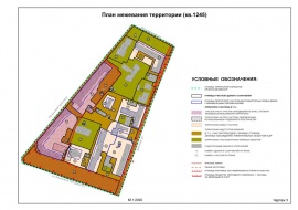 Проект межевания территории земельного участка в Одинцово и Одинцовском районе Межевание в Одинцово и Одинцовском районе