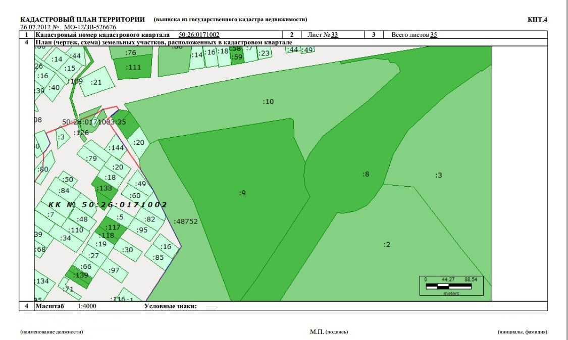 Кадастровый план участка в Одинцово и Одинцовском районе