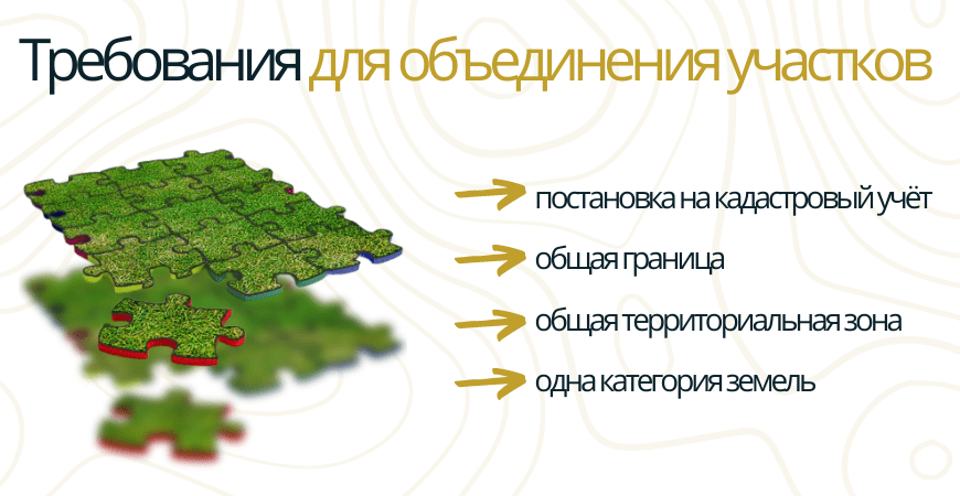 Требования к участкам для объединения в Одинцово и Одинцовском районе